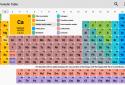 Periodic table HD