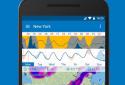 Flowx: visual long range weather forecast