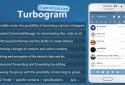 TurbogramPro Advanced Telegram