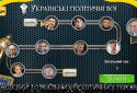 Украинские политические бои