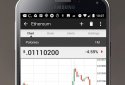 Blockfolio Bitcoin / Altcoin App