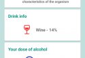 How much alcohol to drink?