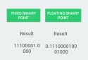 Binary Floating Point Converter