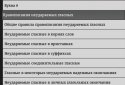 Всі правила з російської мови