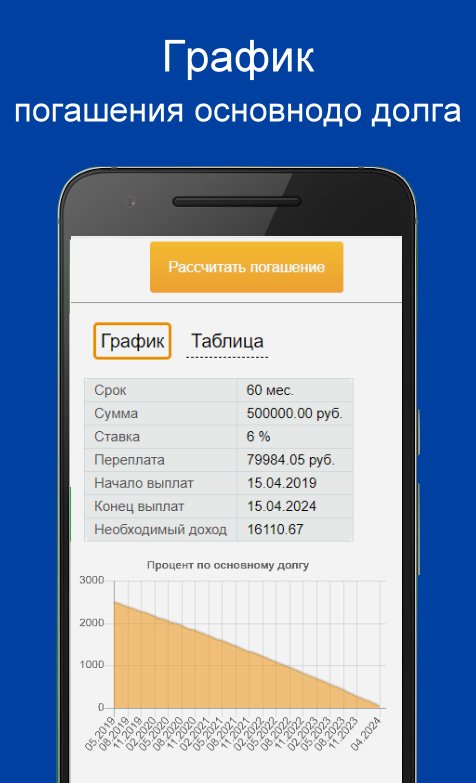 Приложение ипотека банк не работает