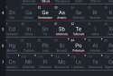 Periodic Table 2020 - Chemistry