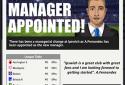 Club Soccer Director 2021 - Soccer Club Manager