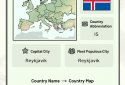 Countries of Europe Quiz - Maps, Capitals, Flags