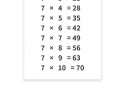 Multiplication table - learn easily, Times Tables