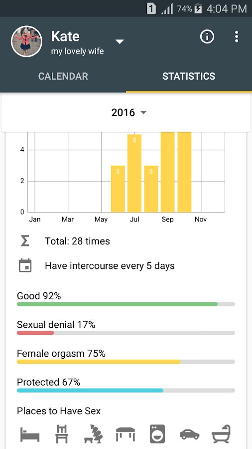 Men S Calendar Sex App V1 7 Premium Apk For Android