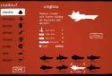 Battlecruisers: RTS Naval Warfare