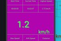 Speedometer: GPS Speed Tracker