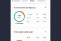 Calorie Counter by Cronometer