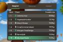 Farm Manager - 2025