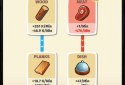 Pocket Tales: Survival Game
